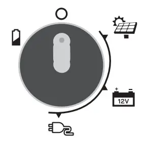 GALLAGHER MBS100 Multi Power Fence Energizer - Battery