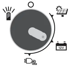 GALLAGHER MBS100 Multi Power Fence Energizer - Low Battery