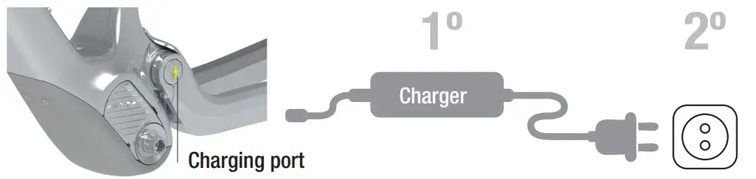 BH iLynx Trail Light eMTB eBike - charging