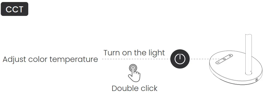 POVISON DL002A Desk Lamp - Function Guide 1