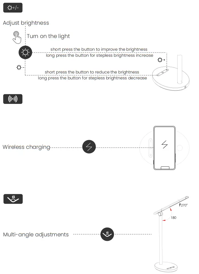 POVISON DL002A Desk Lamp - Function Guide 2
