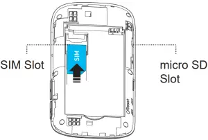 Sim Card Instructions