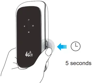 Sim Card Instructions
