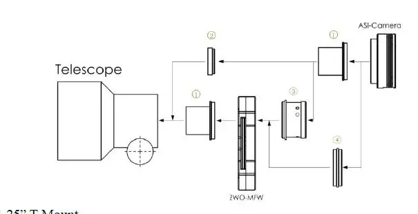 ZWO ASI183MM Pro Mono Camera FIG 13