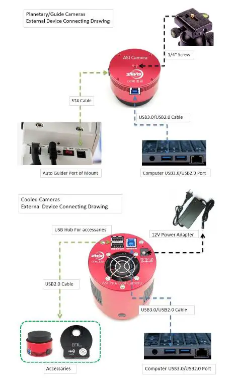 ZWO ASI183MM Pro Mono Camera FIG 19