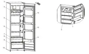 SHARP SJ-LC11CTXIF-EU Boots Kitchen Fridge -SAFETY INSTRUCTIONS
