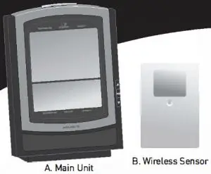 FIG 1 Package Contents