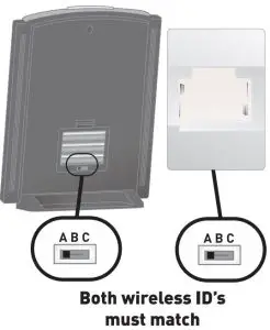 FIG 10 Set Wireless ID