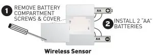 FIG 4 Wireless Sensor