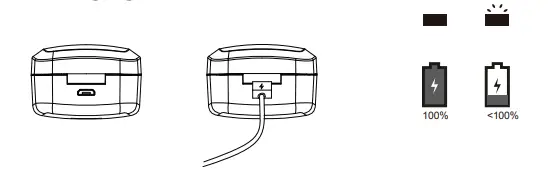 motorola MOTO BUDS 100 True Wireless Earbuds fig1