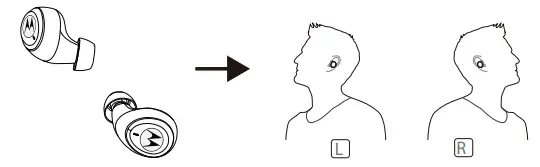 motorola MOTO BUDS 100 True Wireless Earbuds fig7