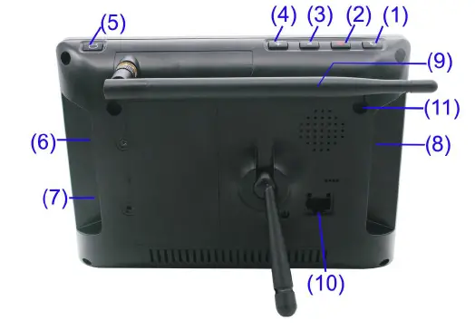 RDI TECHNOLOGY CM794724 7 Inch Wireless System with Night Vision Camera 3