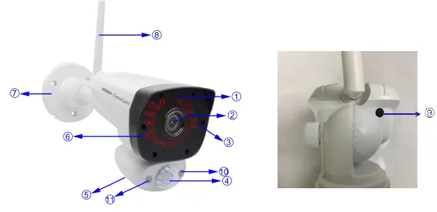 RDI TECHNOLOGY CM794724 7 Inch Wireless System with Night Vision Camera 4