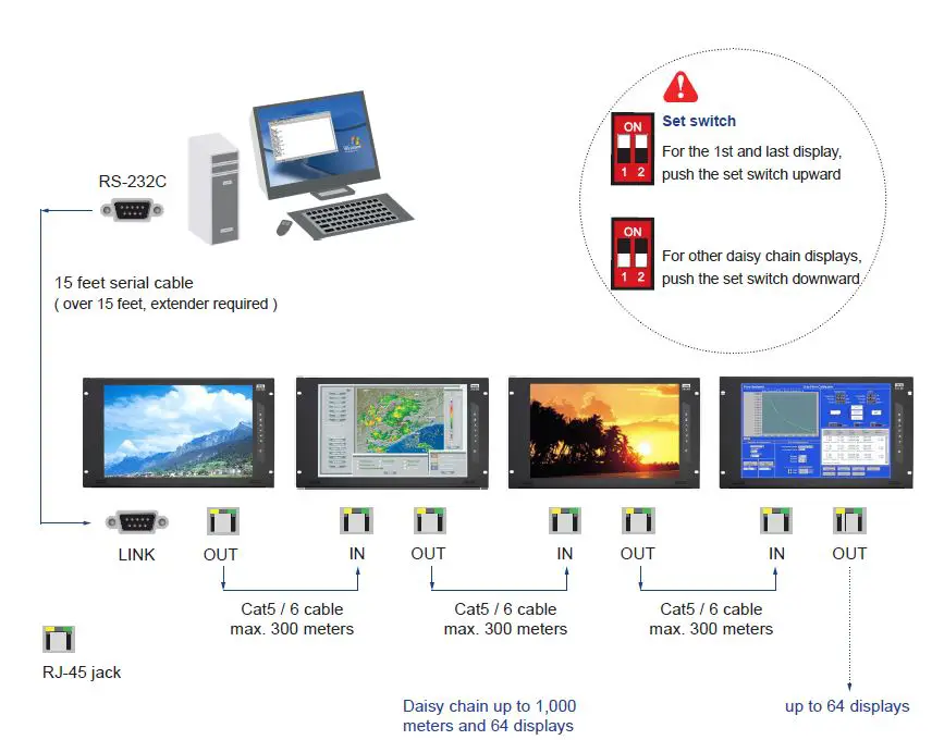 installation step 14