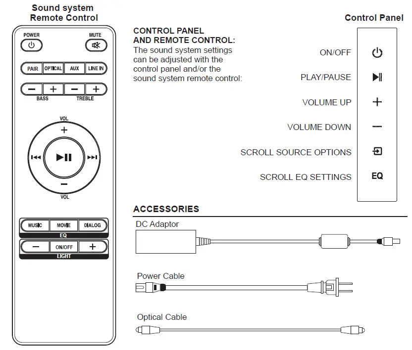Zhongshan Senjia Electrical Appliances SM-0809L-0304 Sound System FIG 4