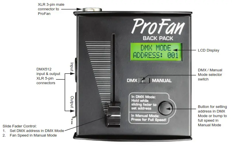 TMB ProFan Professional Variable Speed Fan DMXManual Control - Back Pack Controller