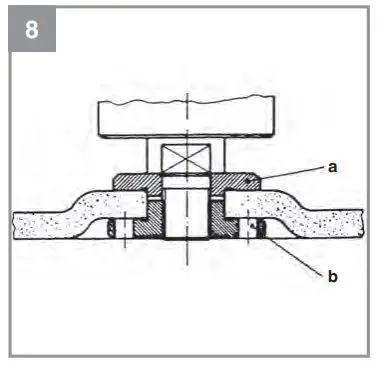 Einhell TE-AG 18115 Li Cordless Angle Grinder 10
