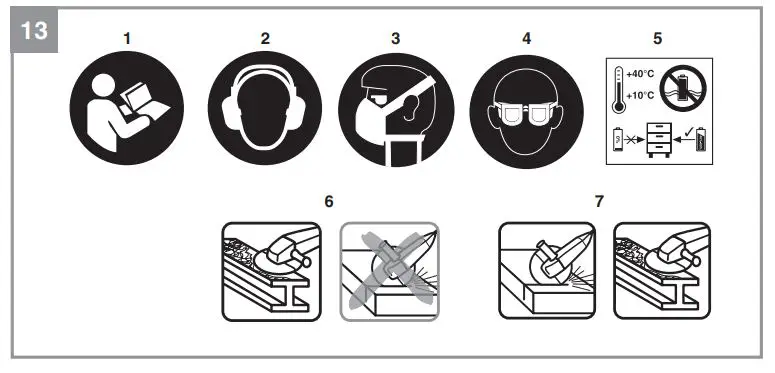 Einhell TE-AG 18115 Li Cordless Angle Grinder 15
