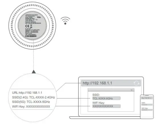 TCL HH500E 5G CPE Linkhub Smartphone Dual Band WiFi Router - Connect