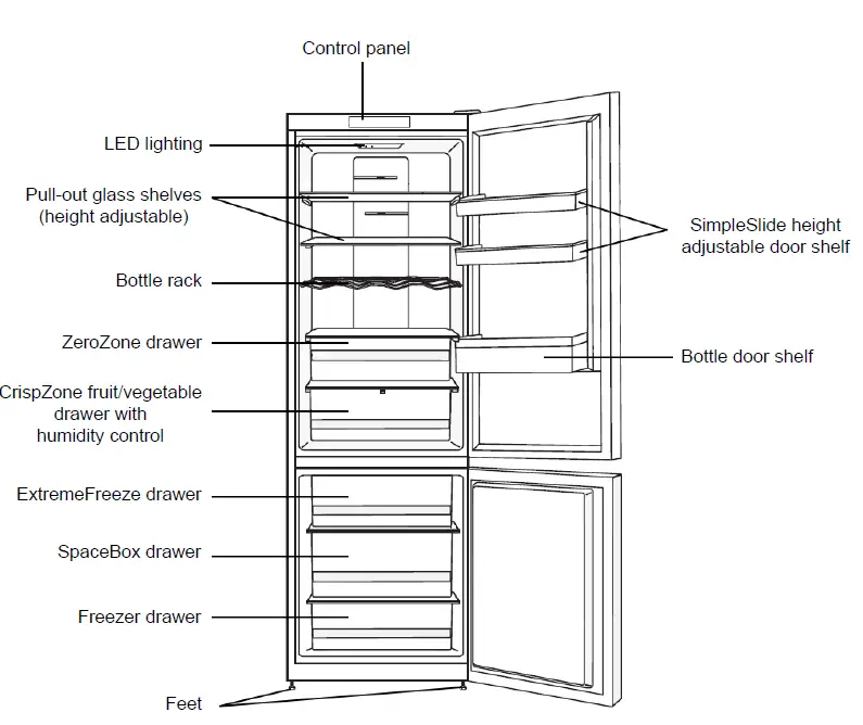 iio RR1 CRBR-2412 Refrigerator fig 1