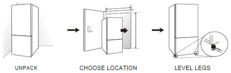 iio RR1 CRBR-2412 Refrigerator fig 2