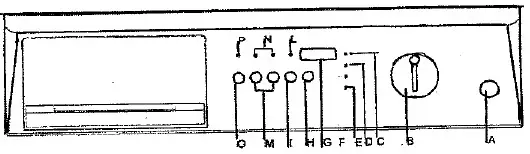 IGNIS AWF592 Washer Dryer