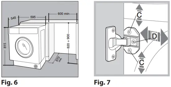 Inserting the machine into the Cabinet.
