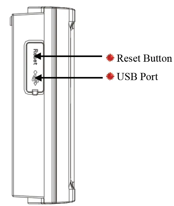ZKTECO US20 Series Data Collection Terminal fig15