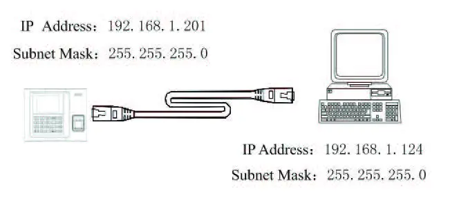 ZKTECO US20 Series Data Collection Terminal fig4
