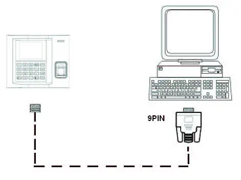 ZKTECO US20 Series Data Collection Terminal fig6
