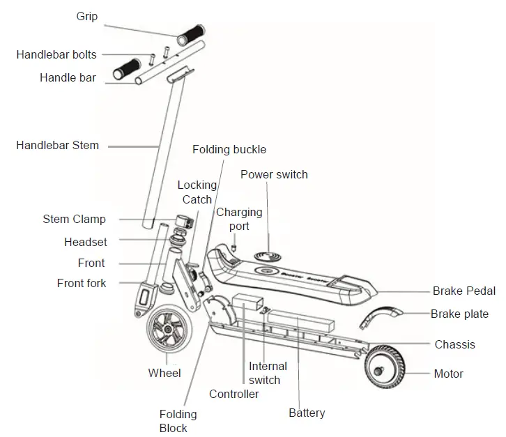 SCOOTER DIAGRAM