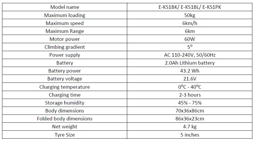 TECHNICAL SPECIFICATIONS