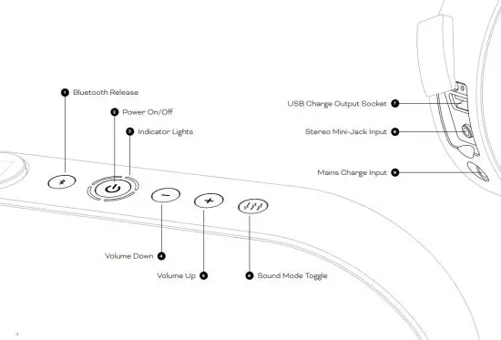 DALI 210269 KATCH G2 Battery Powered Hi Fi Bluetooth Loudspeaker - KNOW YOUR KATCH