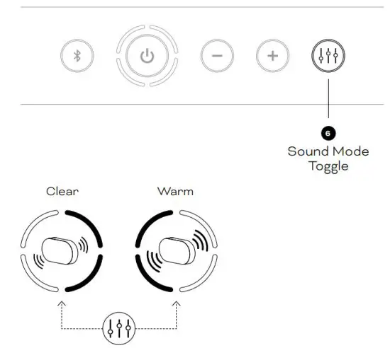 DALI 210269 KATCH G2 Battery Powered Hi Fi Bluetooth Loudspeaker - SOUND MODES