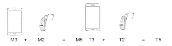 SAMSUNG-SM-A325F-DS-Dual-Sim-Smart-Phone-FIG-4