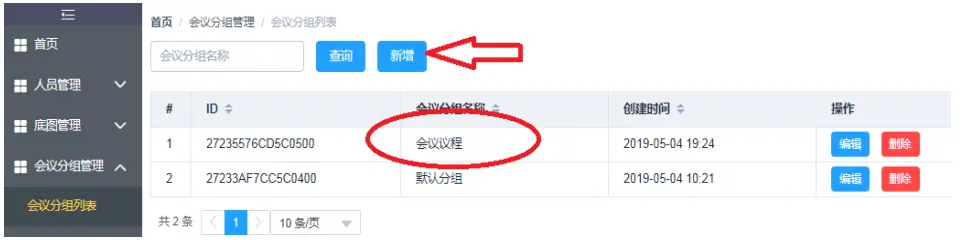 GooD Disply Electronic Meeting group