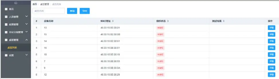 GooD Disply Electronic complete synchronized