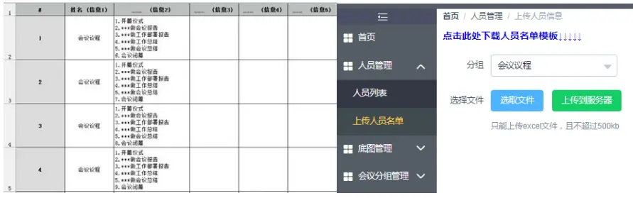 GooD Disply Electronic complete