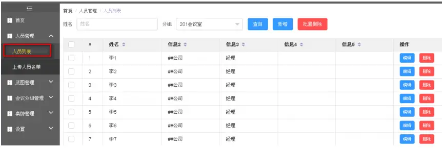 GooD Disply ElectronicI select a group