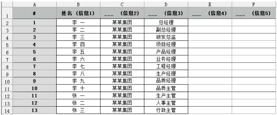 GooD Disply ElectronicI table