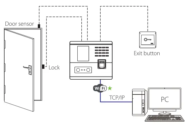 ZKTeco BMB10-VL Face Thumb RFID Attendance Machine-fig5
