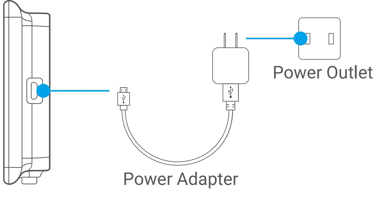 EZVIZ CS DP1C Wire Free Smart Door Viewer - Power Adapter