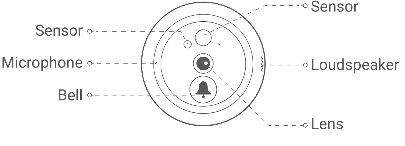 EZVIZ CS DP1C Wire Free Smart Door Viewer - camera