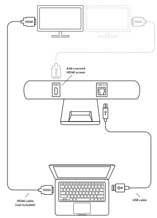 KONFTEL Huddle Room Camera - INSTALLATION