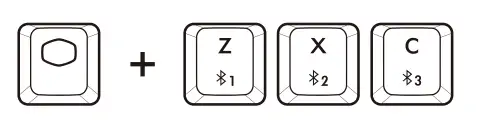 COLOR MASTER SK653 Wireless Keyboard 4