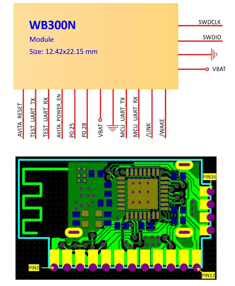 AViTA BLEM03 BLE Module - PIN ASSIGNMENT
