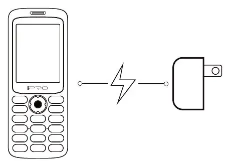 IPRO A16 2.4inch Latest Slim Bar Type Cellular Phone with Sim Card fig1