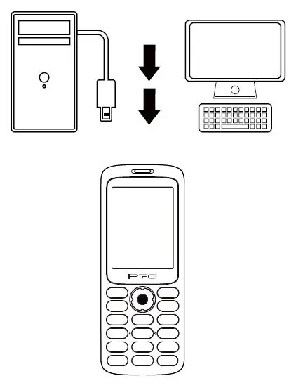 IPRO A16 2.4inch Latest Slim Bar Type Cellular Phone with Sim Card fig5