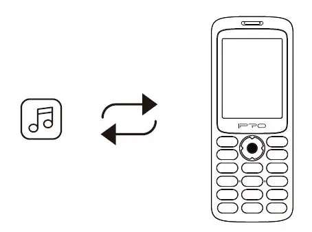 IPRO A16 2.4inch Latest Slim Bar Type Cellular Phone with Sim Card fig6