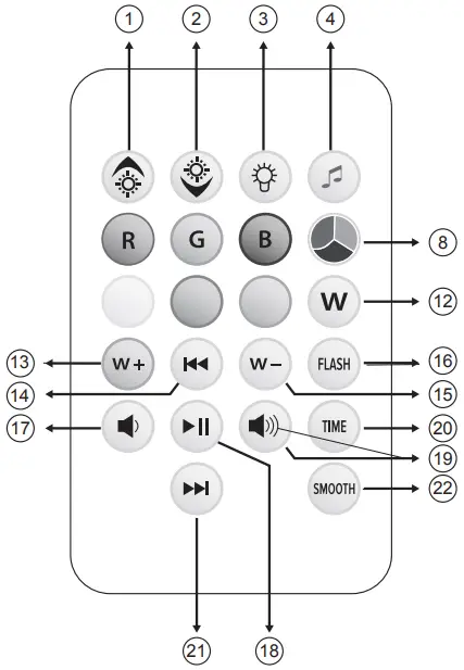 Power Beauty KBSL05001 Frio Speaker Cooler - Remote Control